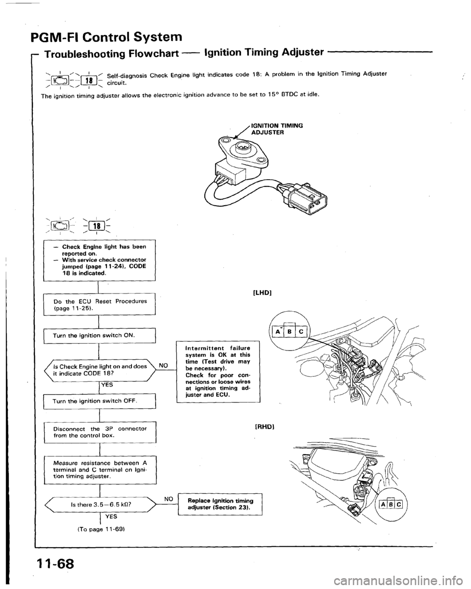 ACURA LEGEND 1991 Service Repair Manual ACURA LEGEND 1991 Service Repair Manual