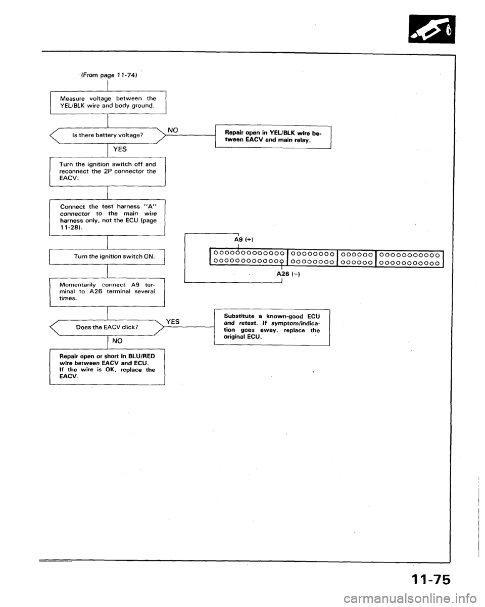 ACURA LEGEND 1991 Service Repair Manual ACURA LEGEND 1991 Service Repair Manual