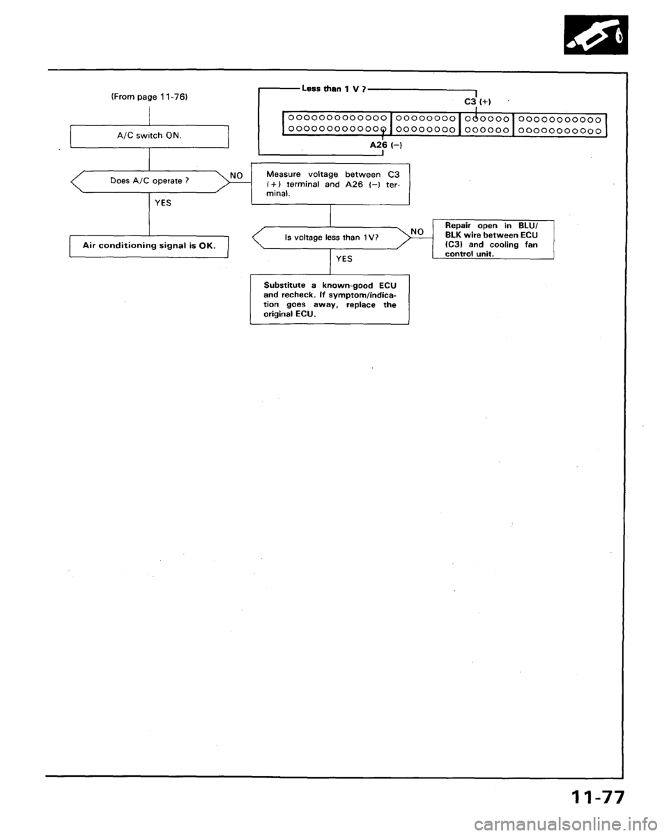 ACURA LEGEND 1991 Service Repair Manual ACURA LEGEND 1991 Service Repair Manual
