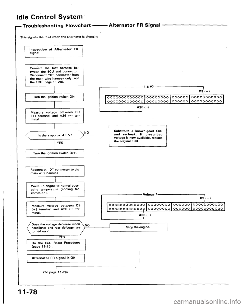 ACURA LEGEND 1991 Service Repair Manual ACURA LEGEND 1991 Service Repair Manual
