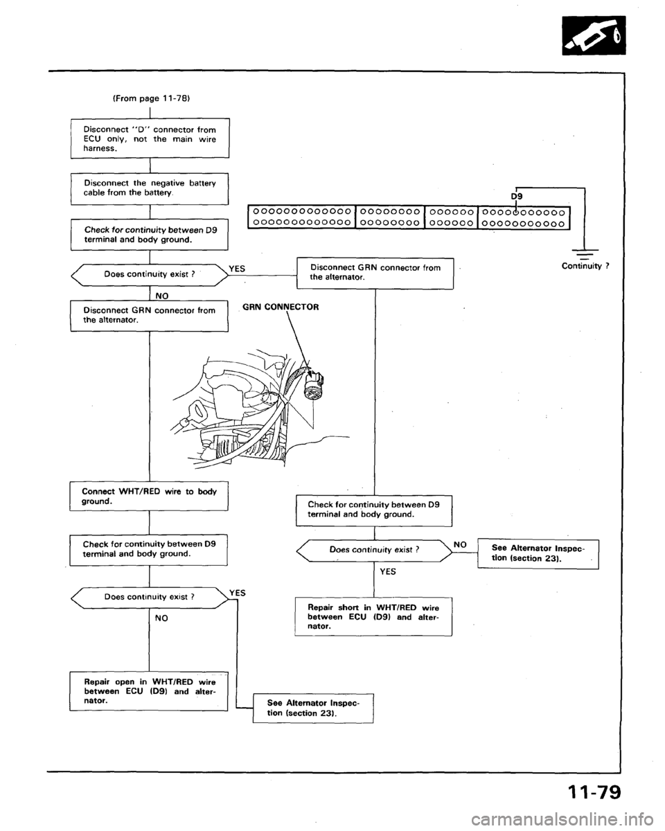 ACURA LEGEND 1991 Service Repair Manual ACURA LEGEND 1991 Service Repair Manual