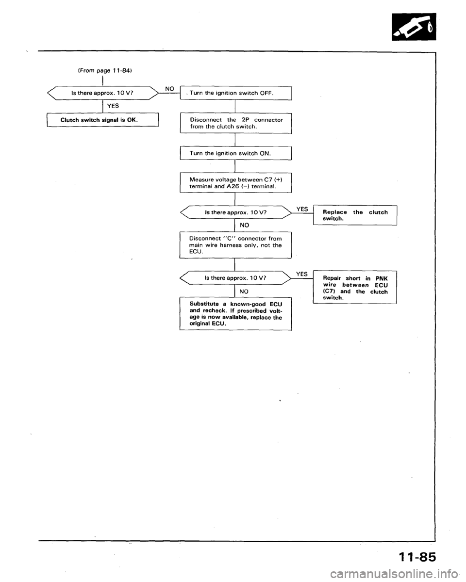 ACURA LEGEND 1991 Service Repair Manual ACURA LEGEND 1991 Service Repair Manual