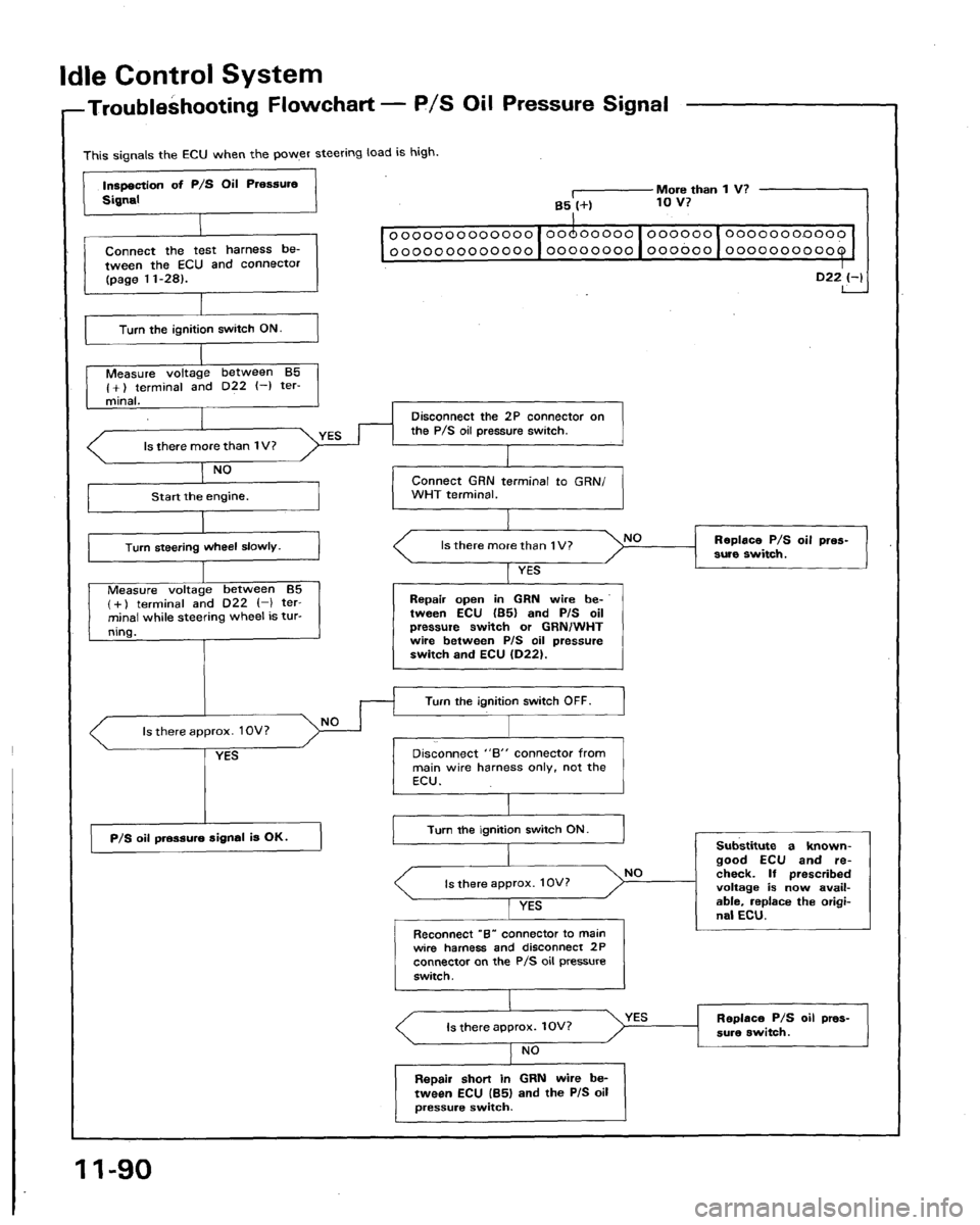 ACURA LEGEND 1991 Service Repair Manual ACURA LEGEND 1991 Service Repair Manual