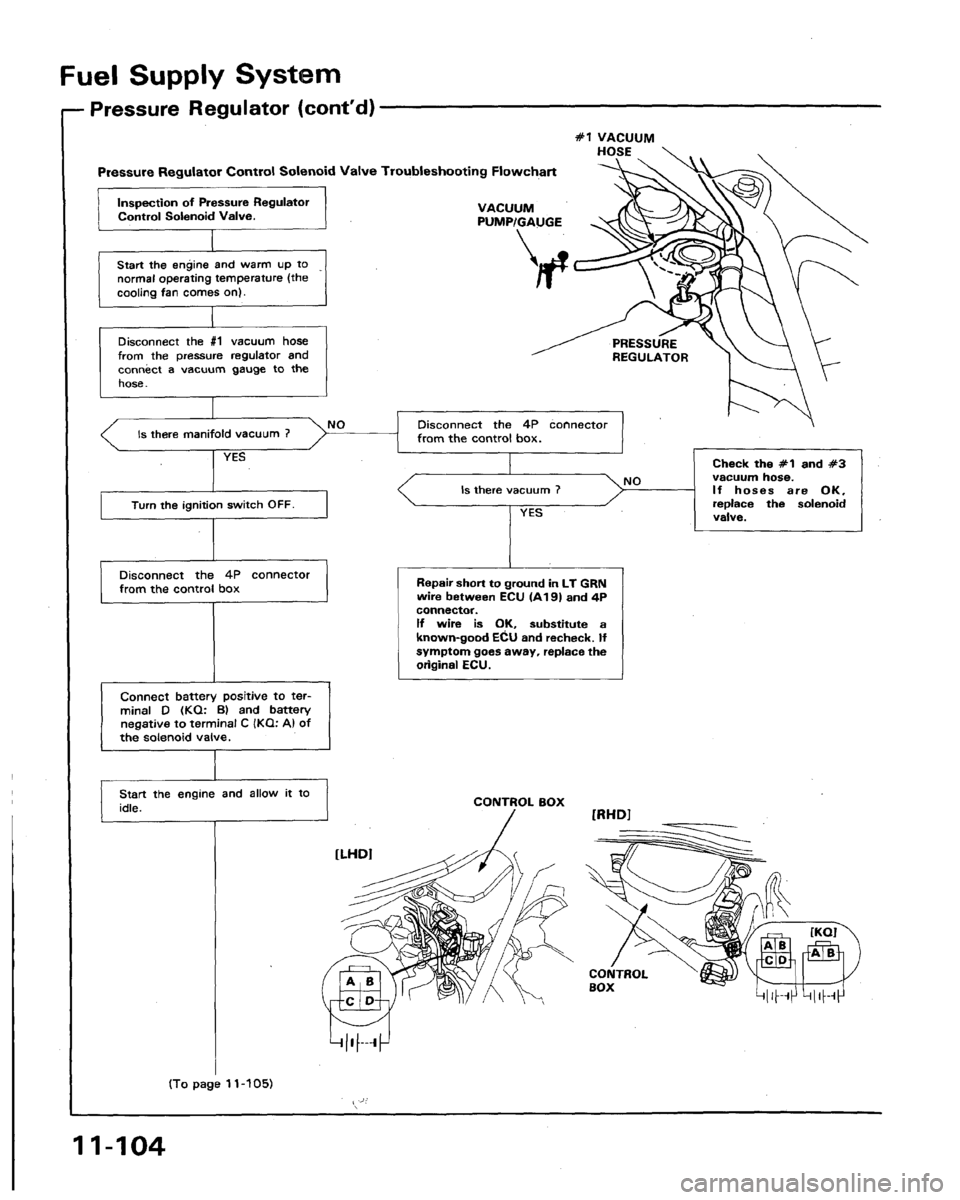ACURA LEGEND 1991 Service Repair Manual ACURA LEGEND 1991 Service Repair Manual
