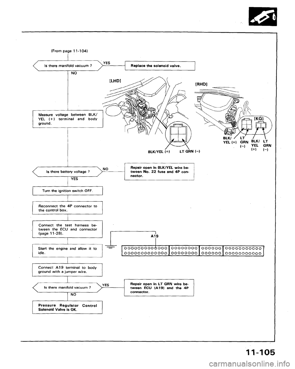 ACURA LEGEND 1991 Service Repair Manual ACURA LEGEND 1991 Service Repair Manual