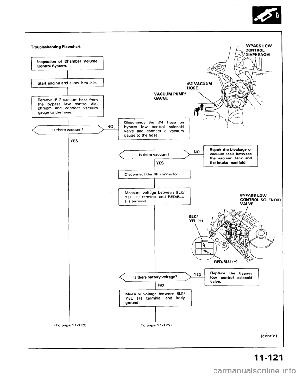 ACURA LEGEND 1991 Service Repair Manual ACURA LEGEND 1991 Service Repair Manual