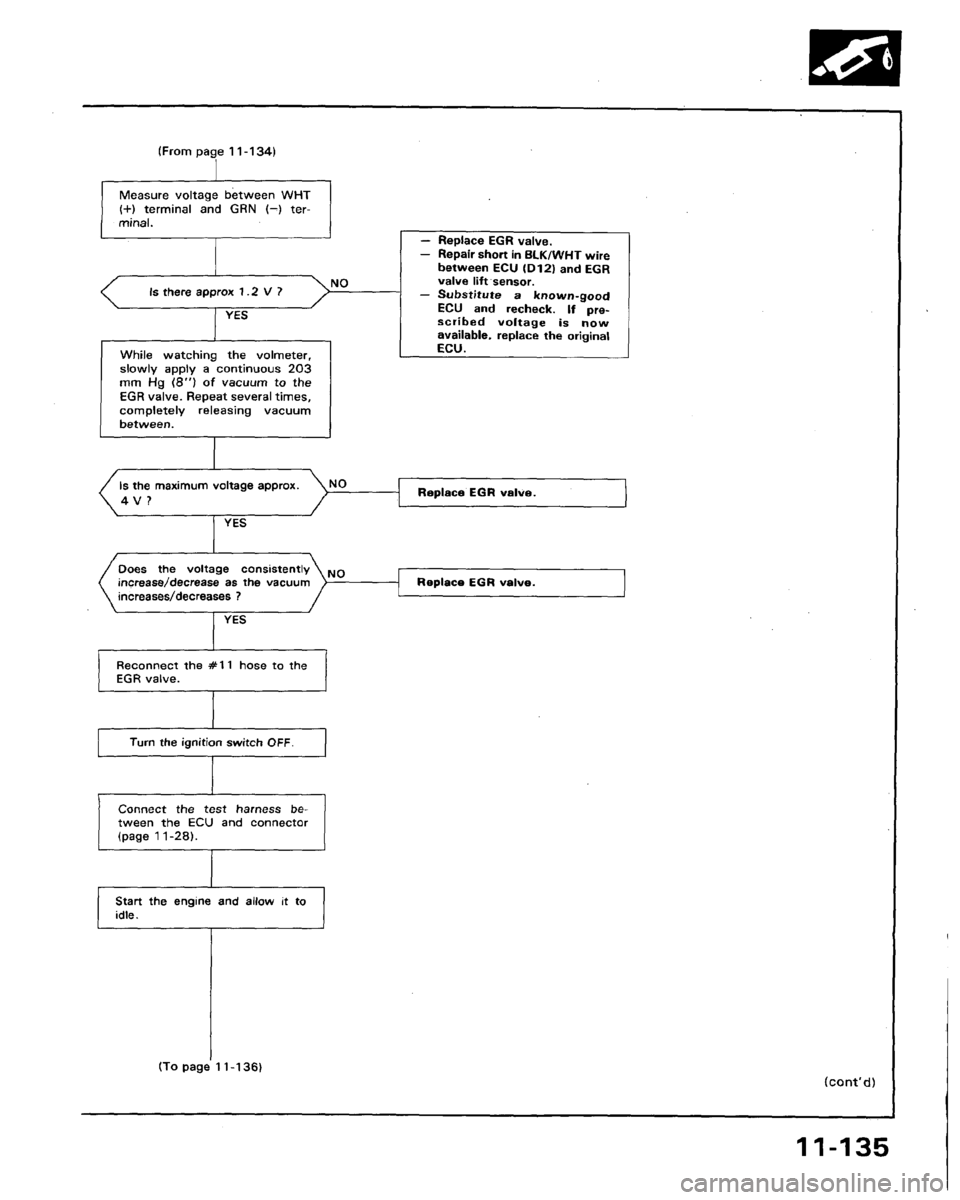 ACURA LEGEND 1991 Service Repair Manual ACURA LEGEND 1991 Service Repair Manual