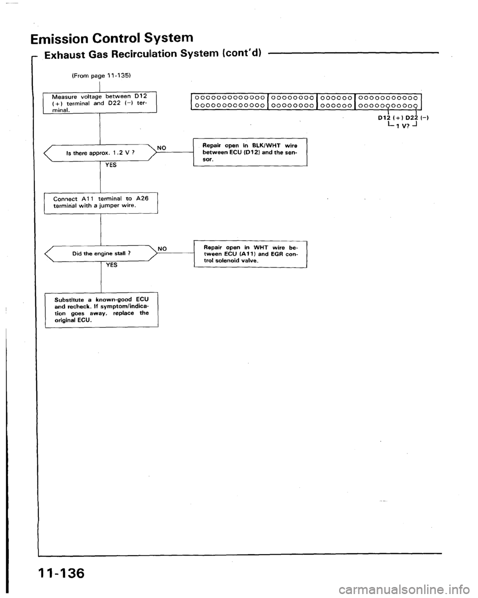 ACURA LEGEND 1991  Service Repair Manual 