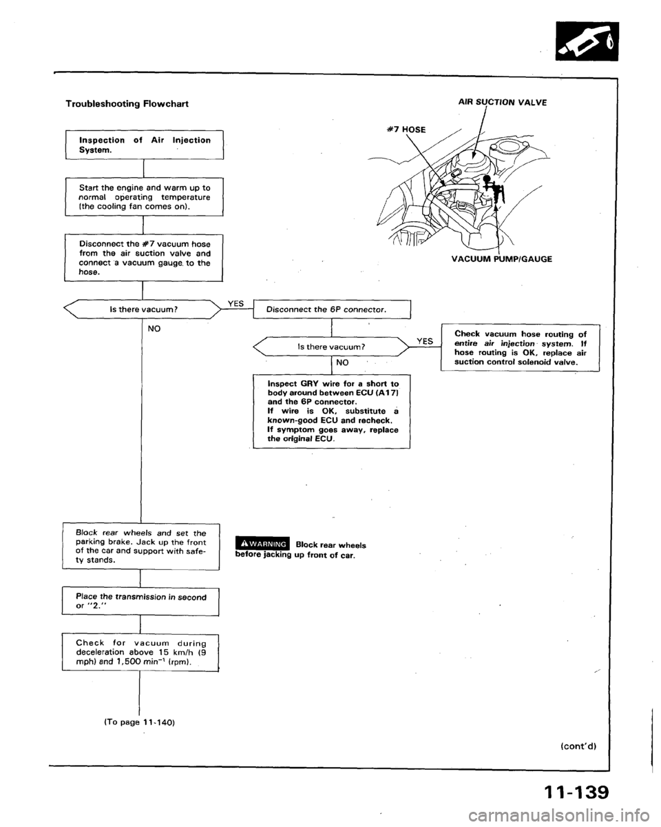 ACURA LEGEND 1991  Service Repair Manual 