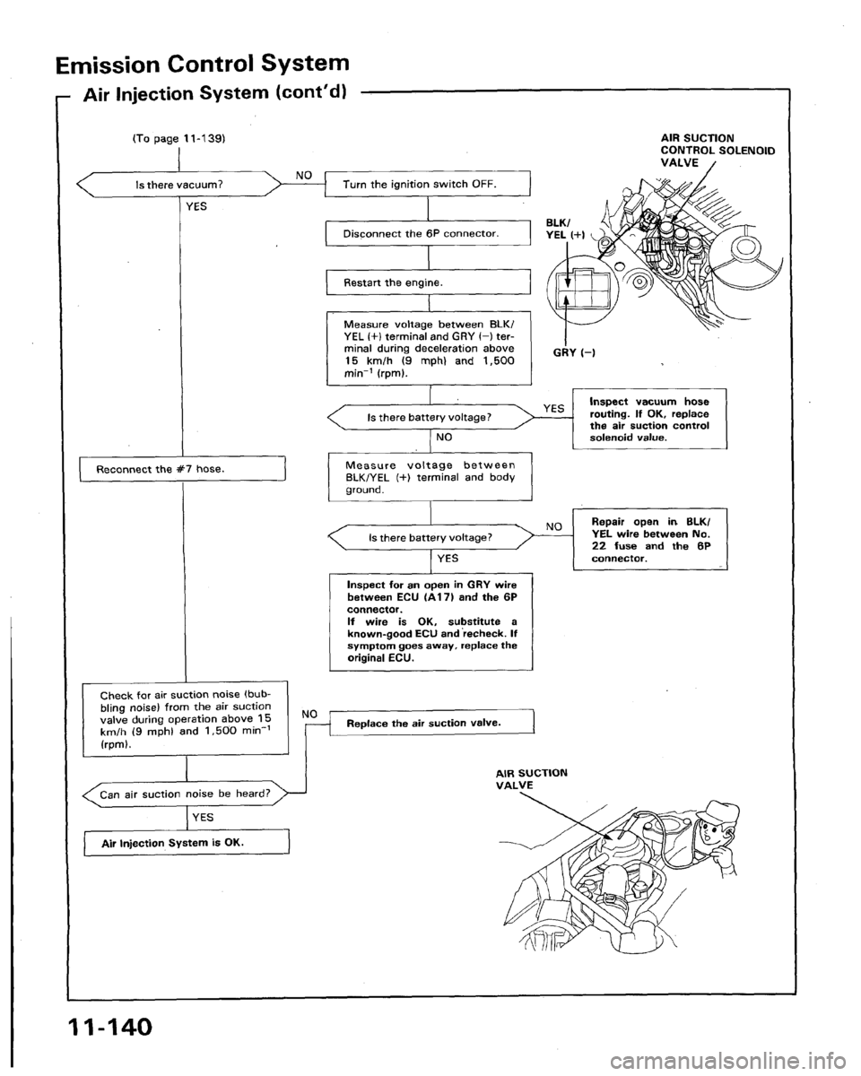 ACURA LEGEND 1991  Service Repair Manual 