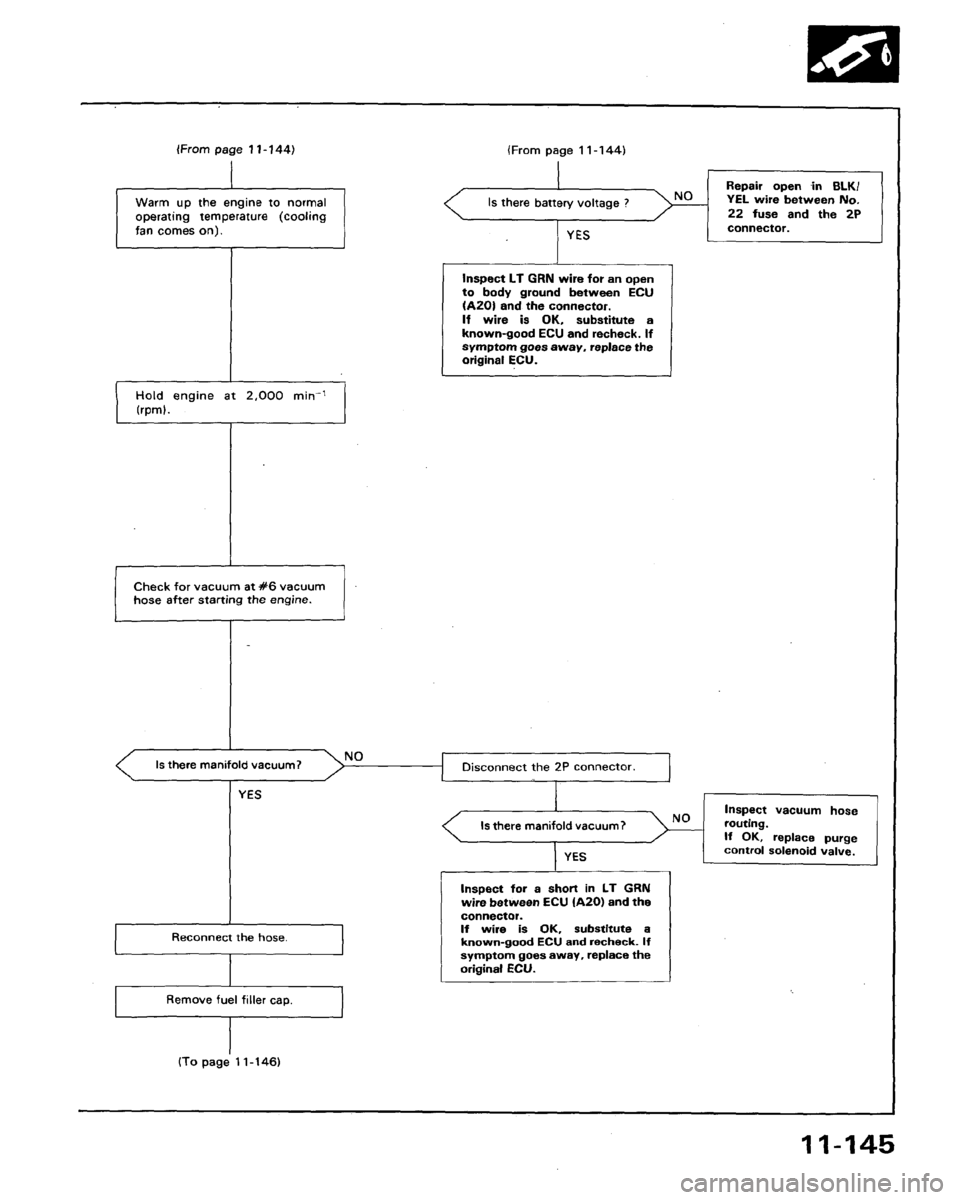 ACURA LEGEND 1991  Service Repair Manual 