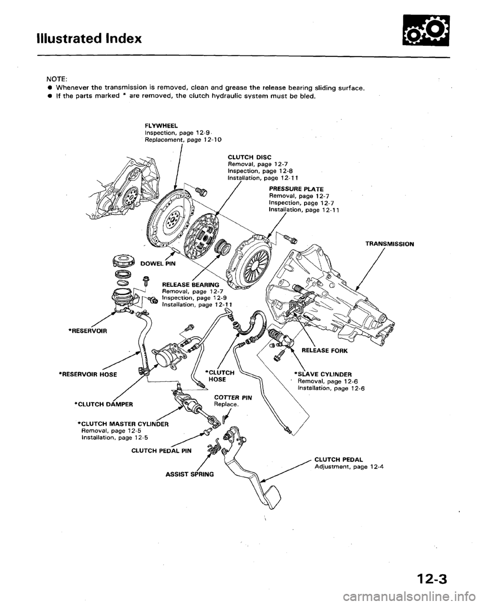ACURA LEGEND 1991  Service Repair Manual 