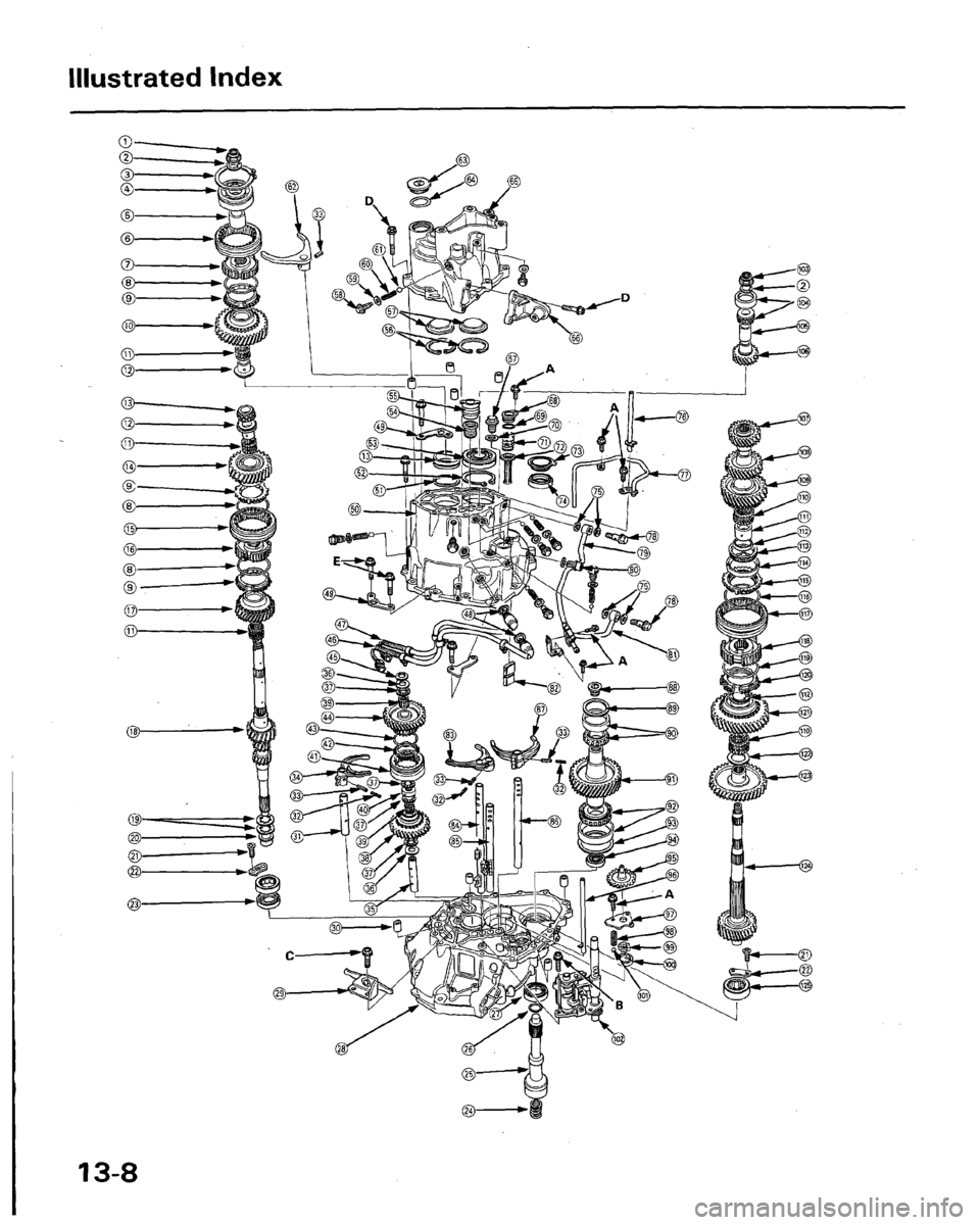 ACURA LEGEND 1991  Service Repair Manual 