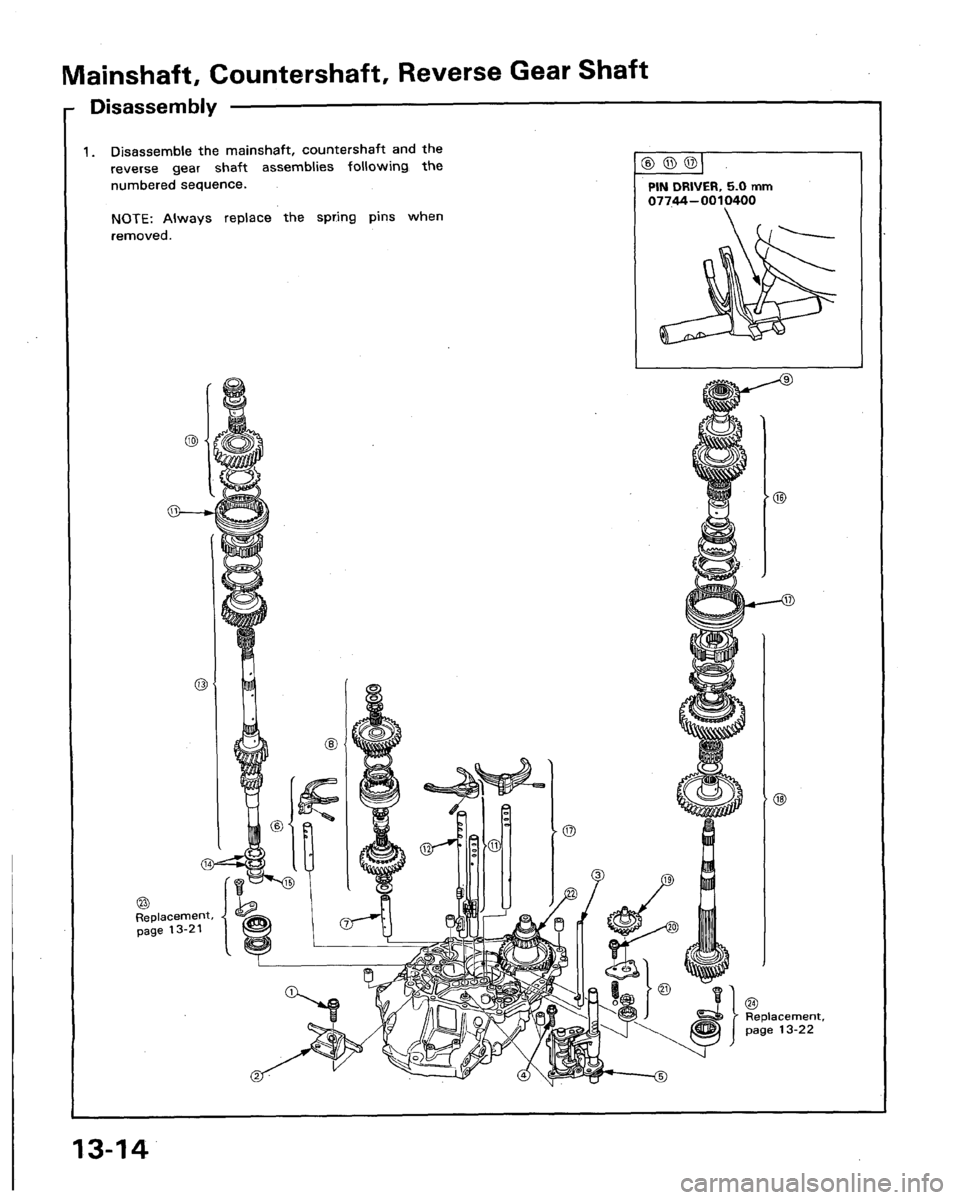 ACURA LEGEND 1991  Service Repair Manual 