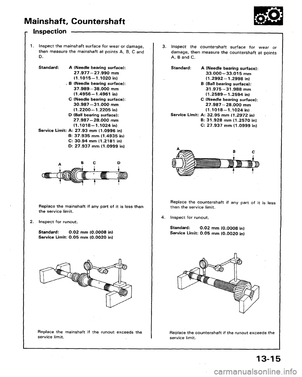 ACURA LEGEND 1991  Service Repair Manual 
