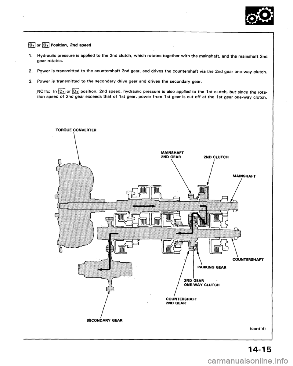 ACURA LEGEND 1991  Service Repair Manual 