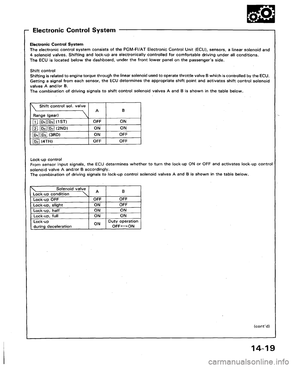 ACURA LEGEND 1991  Service Repair Manual 