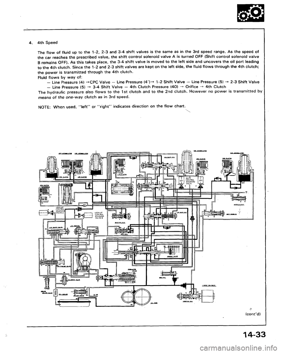 ACURA LEGEND 1991  Service Repair Manual 