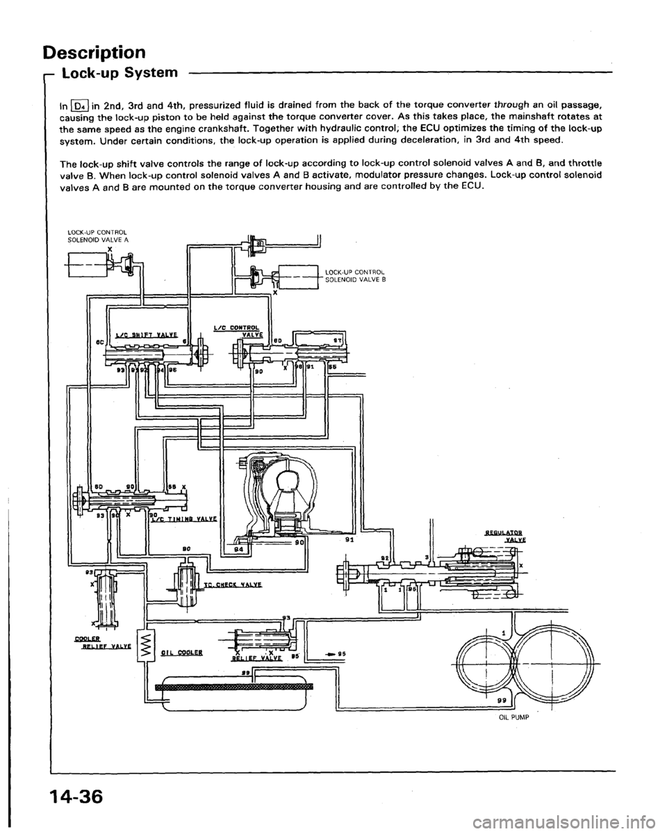 ACURA LEGEND 1991  Service Repair Manual 