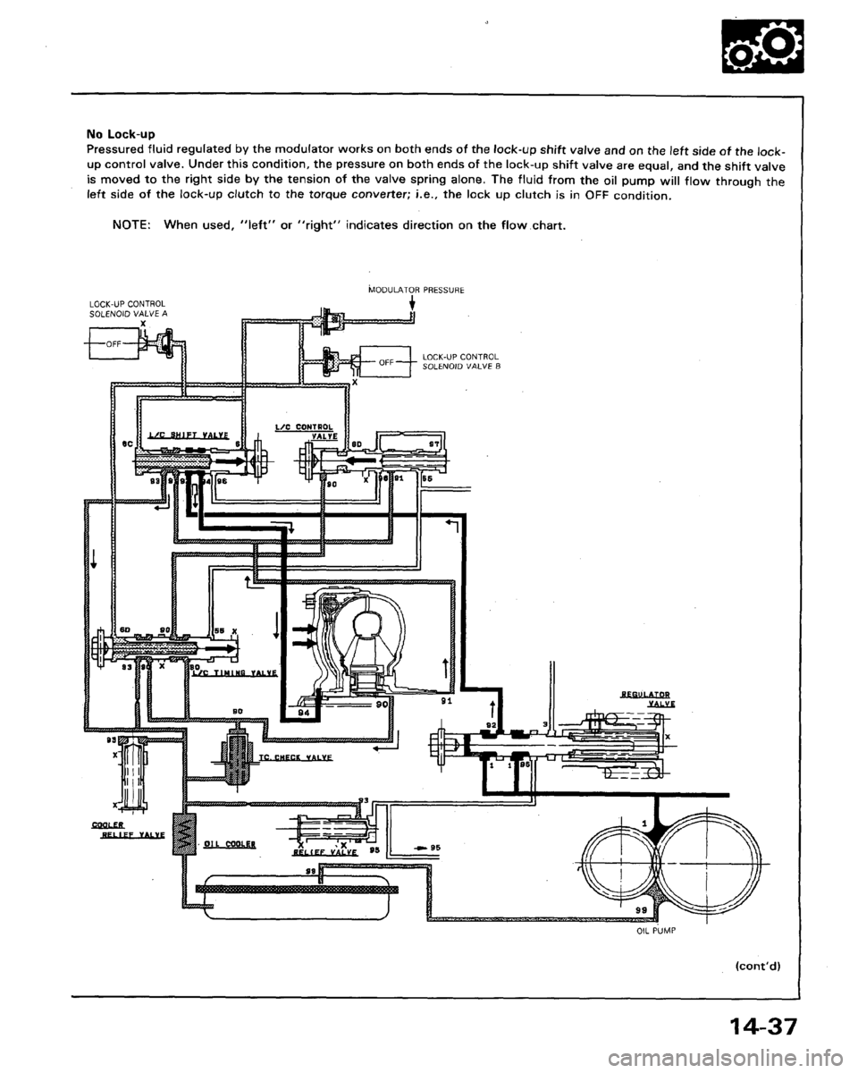 ACURA LEGEND 1991  Service Repair Manual 