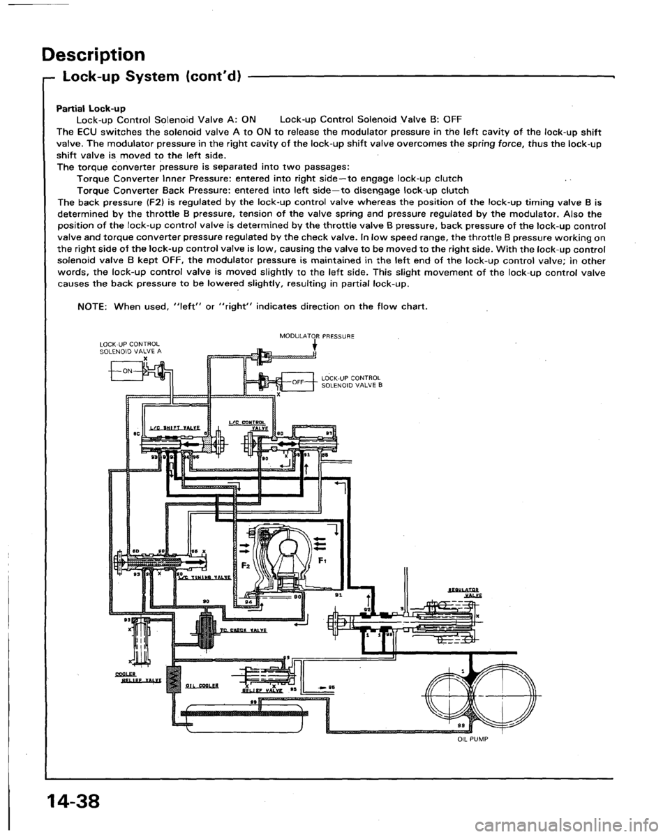 ACURA LEGEND 1991  Service Repair Manual 