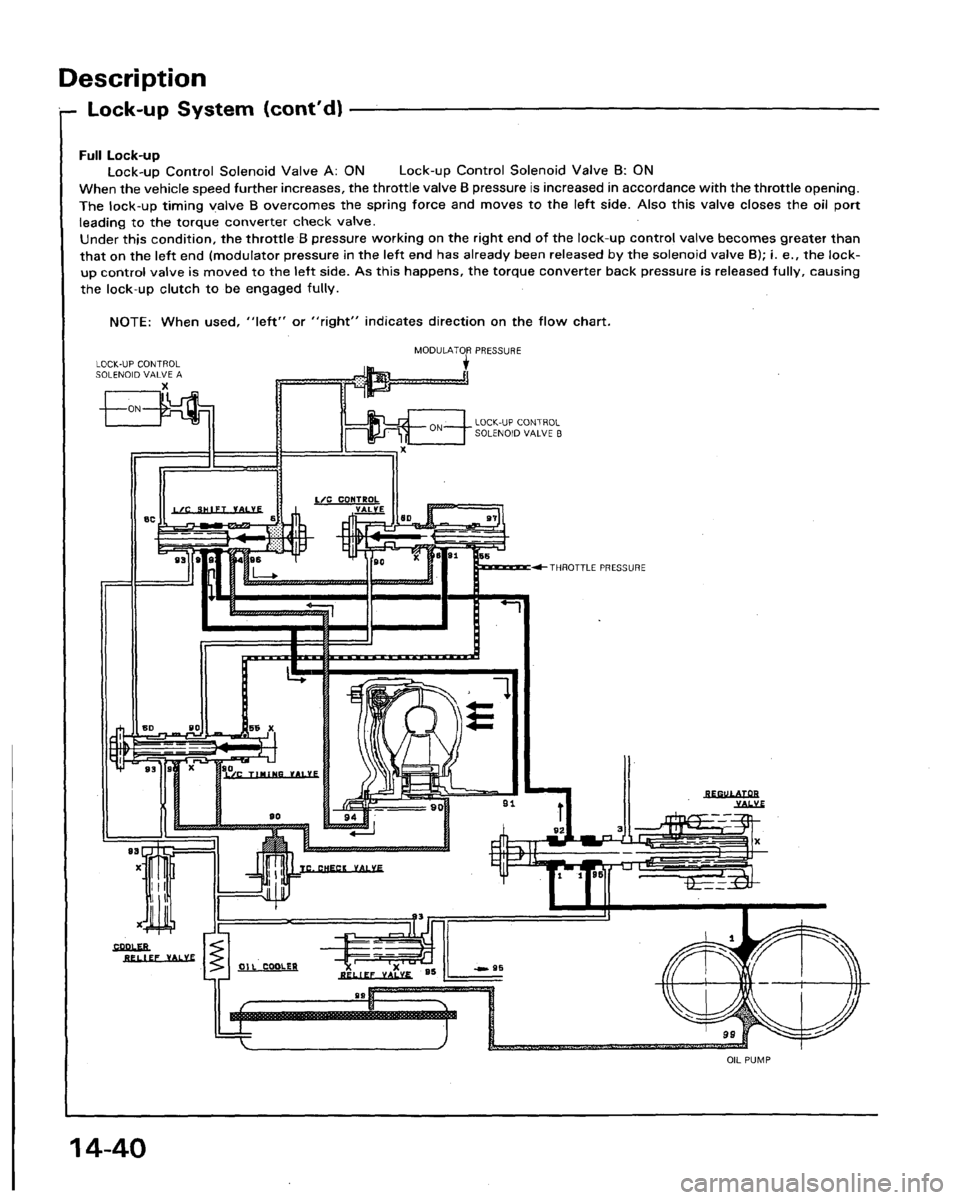 ACURA LEGEND 1991  Service Repair Manual 