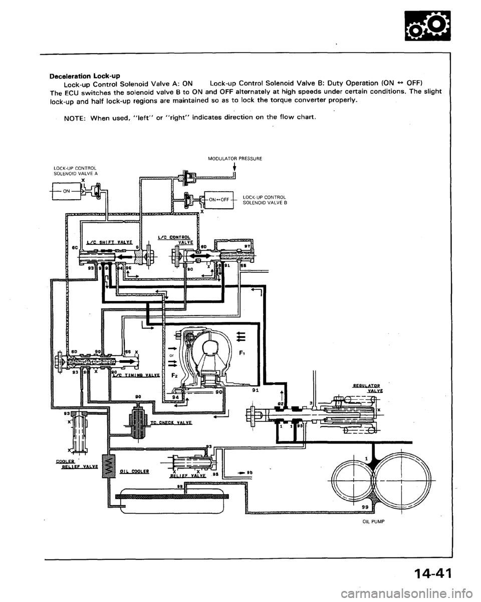 ACURA LEGEND 1991  Service Repair Manual 