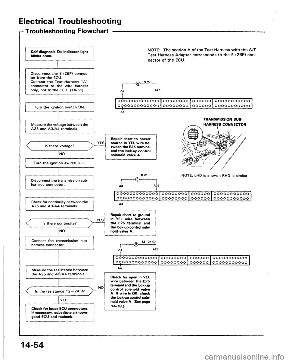 ACURA LEGEND 1991 Service Repair Manual ACURA LEGEND 1991 Service Repair Manual