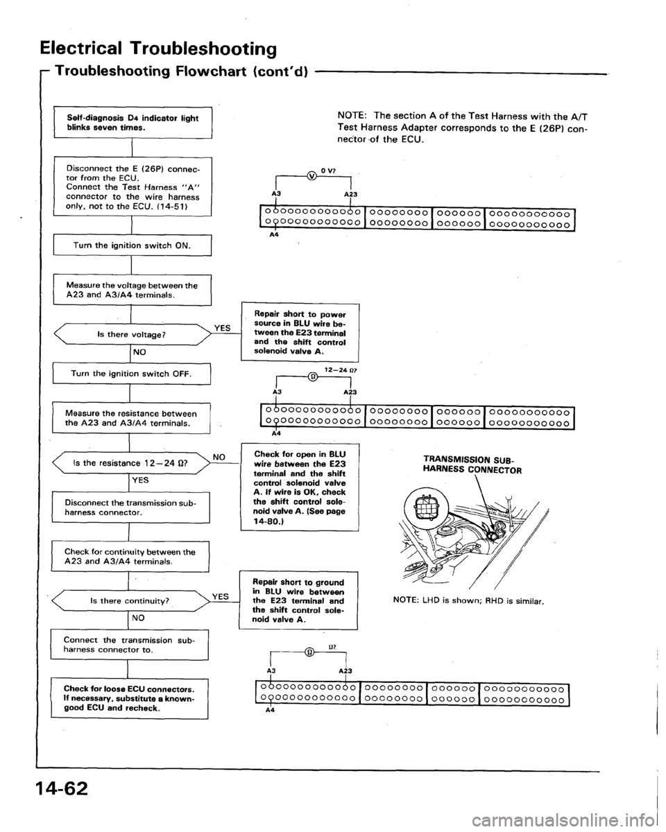 ACURA LEGEND 1991 Service Repair Manual ACURA LEGEND 1991 Service Repair Manual