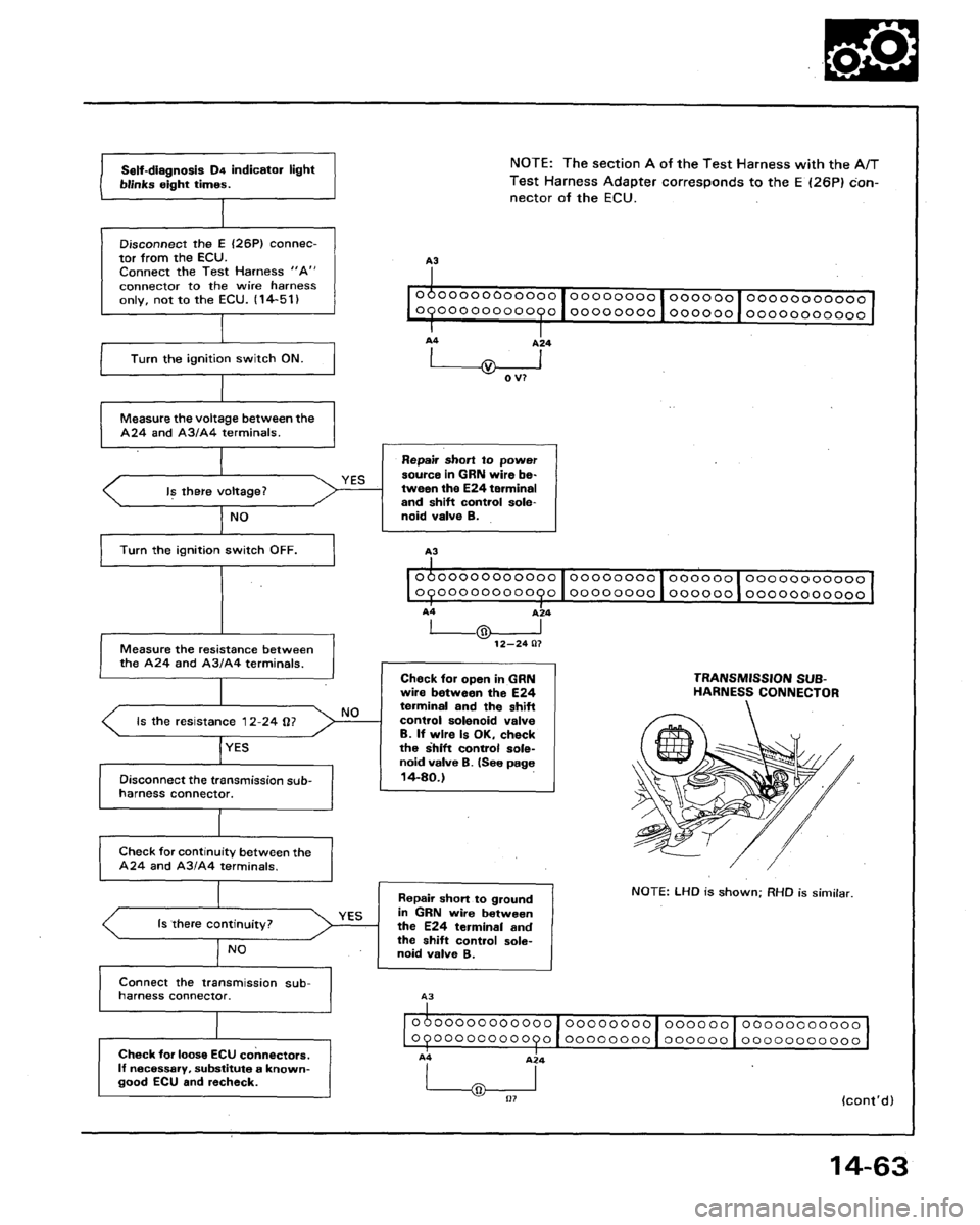 ACURA LEGEND 1991  Service Repair Manual 