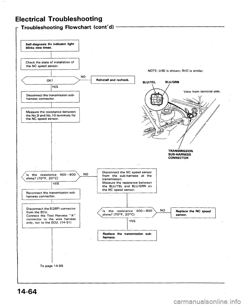 ACURA LEGEND 1991  Service Repair Manual 