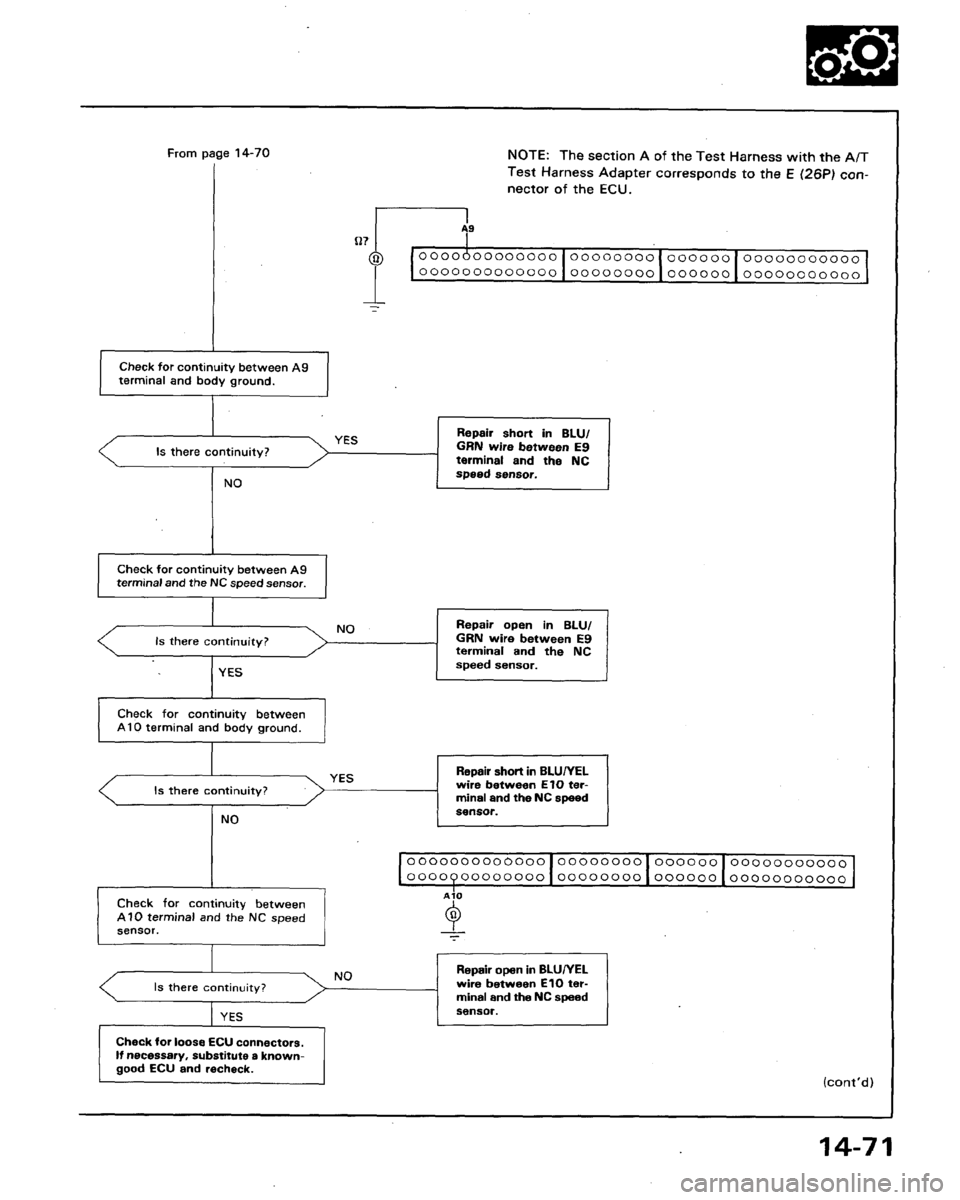 ACURA LEGEND 1991  Service Repair Manual 