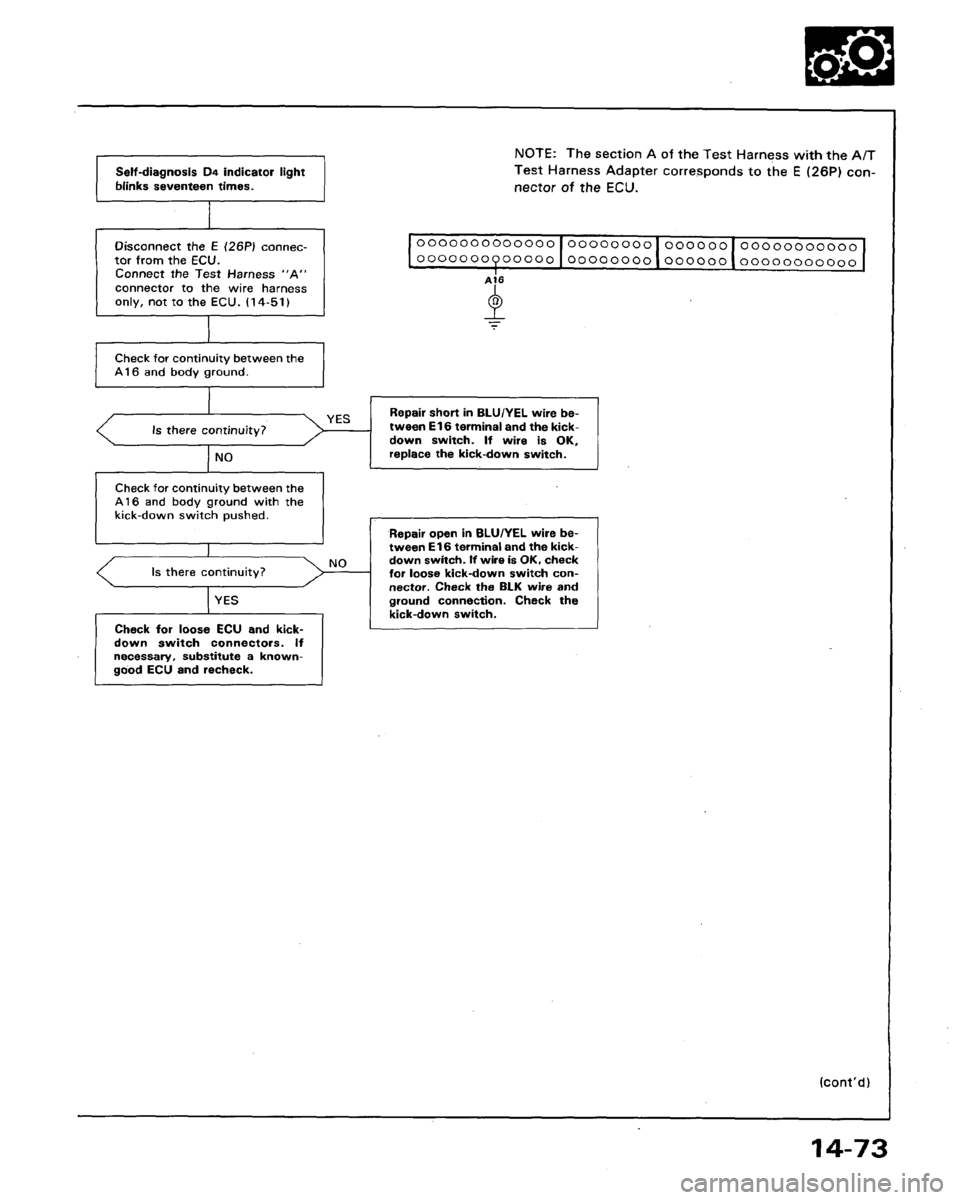 ACURA LEGEND 1991  Service Repair Manual 