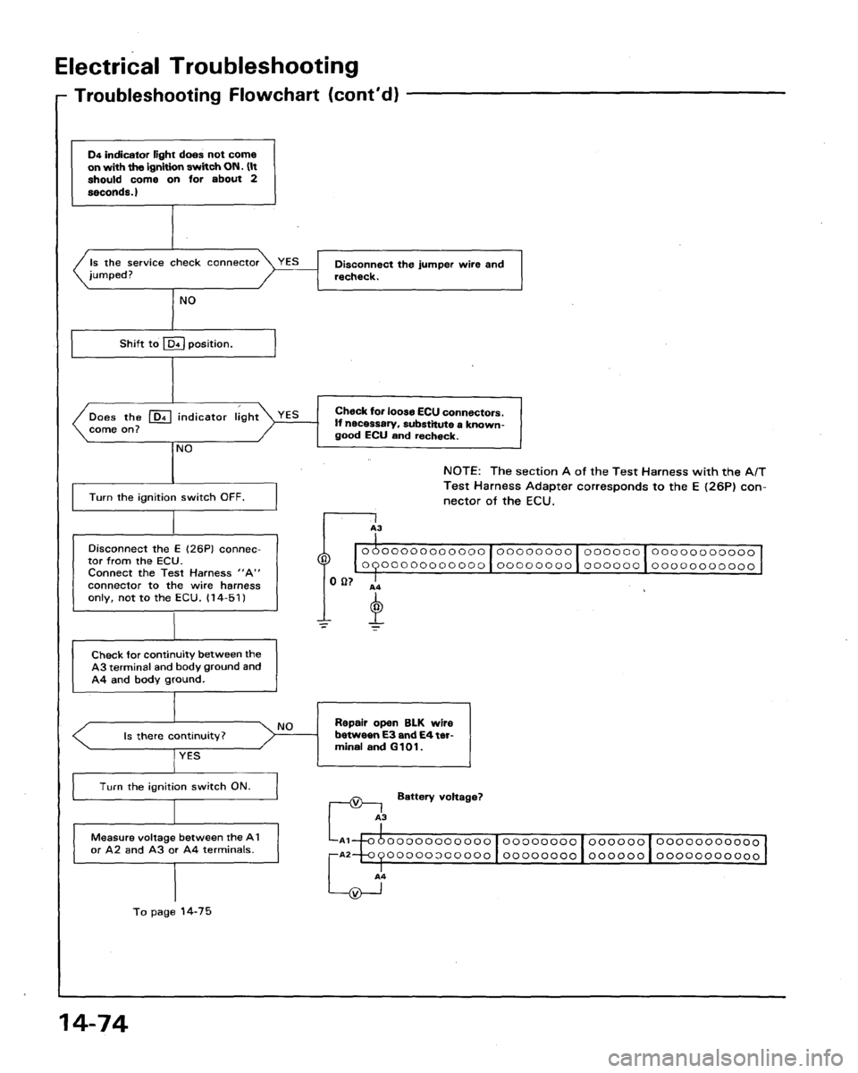 ACURA LEGEND 1991  Service Repair Manual 