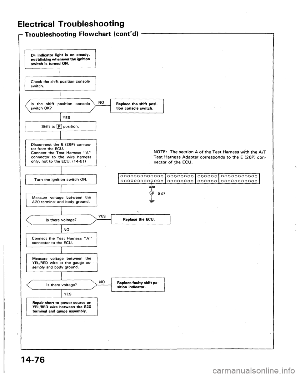 ACURA LEGEND 1991  Service Repair Manual 