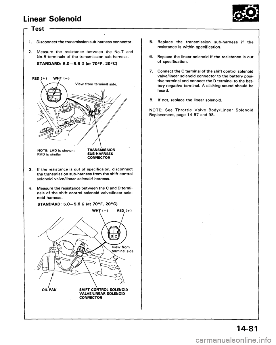 ACURA LEGEND 1991  Service Repair Manual 