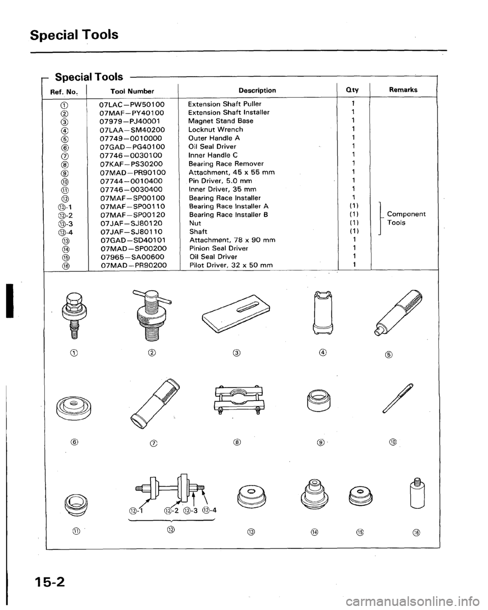 ACURA LEGEND 1991 Service Repair Manual ACURA LEGEND 1991 Service Repair Manual