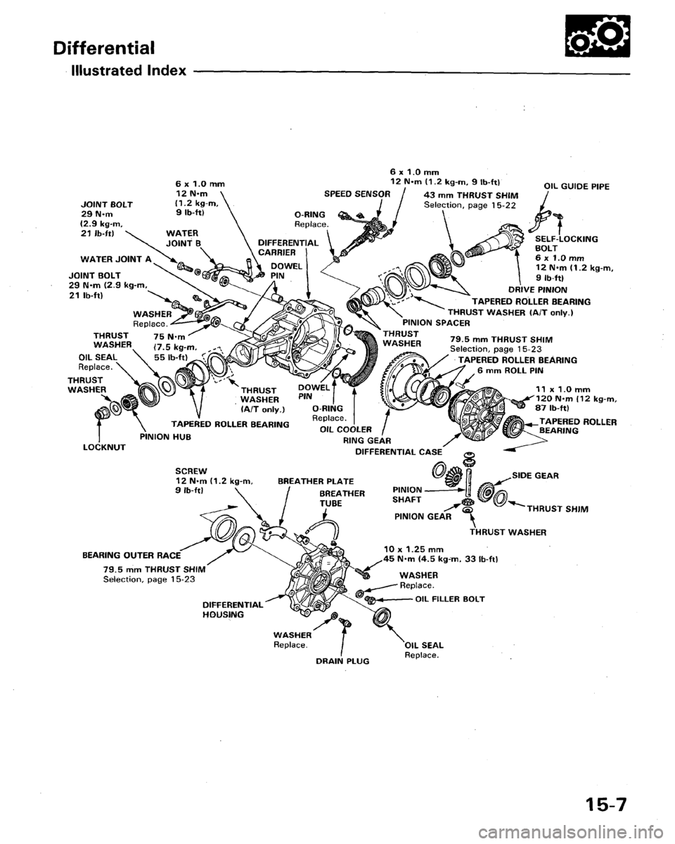 ACURA LEGEND 1991 Service Repair Manual ACURA LEGEND 1991 Service Repair Manual