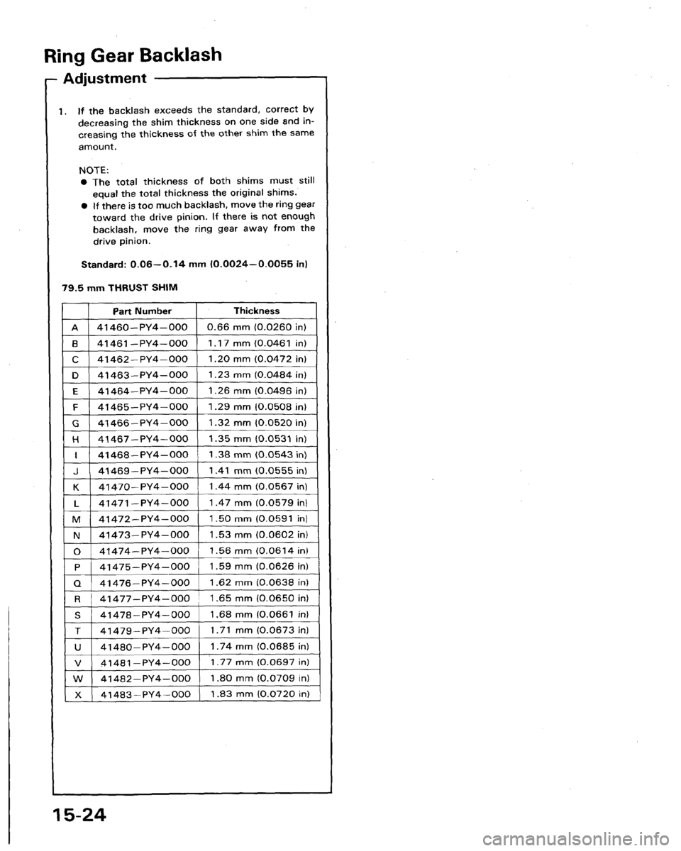 ACURA LEGEND 1991 Service Repair Manual ACURA LEGEND 1991 Service Repair Manual