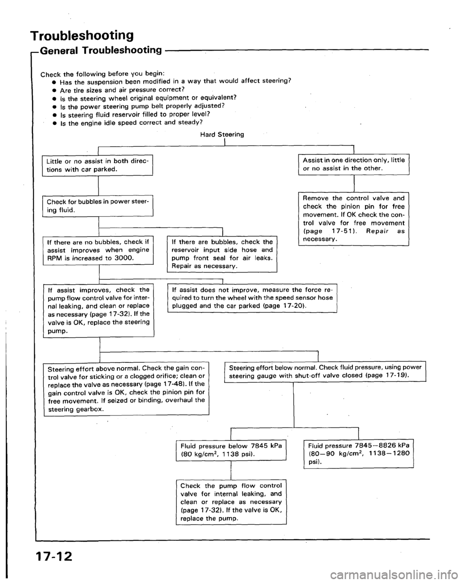 ACURA LEGEND 1991 Service Repair Manual ACURA LEGEND 1991 Service Repair Manual