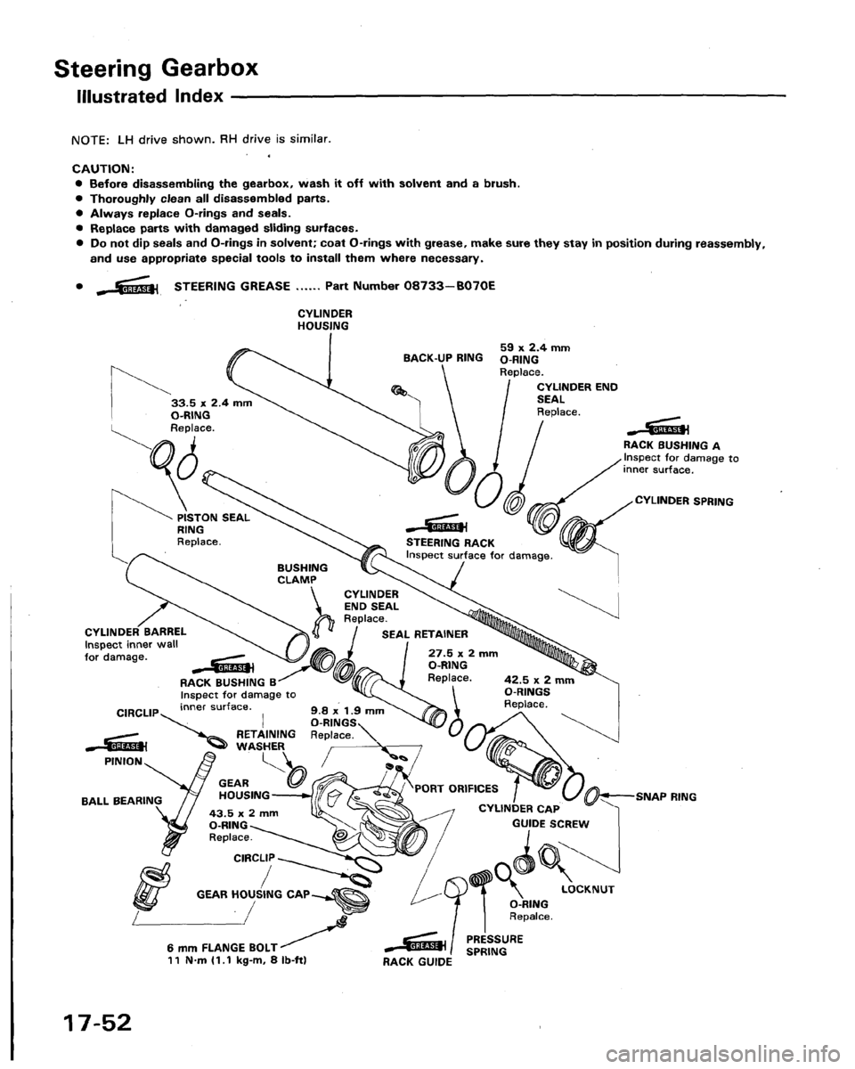 ACURA LEGEND 1991 Service Repair Manual ACURA LEGEND 1991 Service Repair Manual