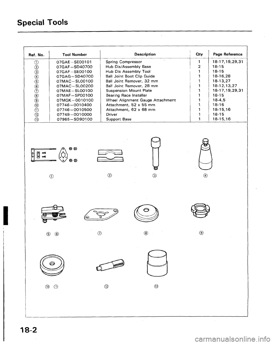ACURA LEGEND 1991 Service Repair Manual ACURA LEGEND 1991 Service Repair Manual