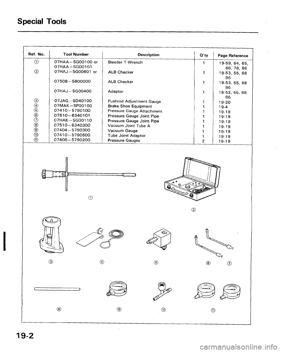 ACURA LEGEND 1991 Service Repair Manual ACURA LEGEND 1991 Service Repair Manual