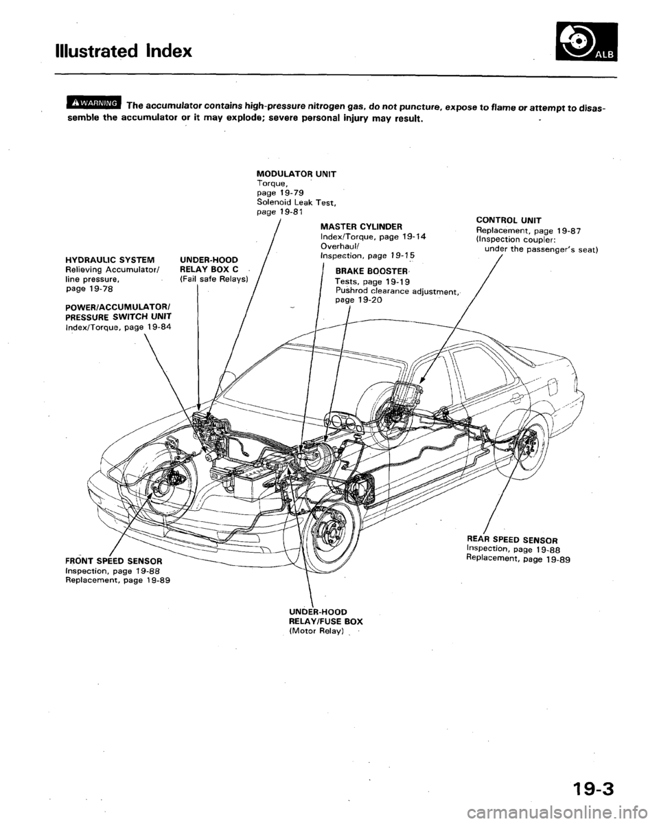ACURA LEGEND 1991 Service Repair Manual ACURA LEGEND 1991 Service Repair Manual
