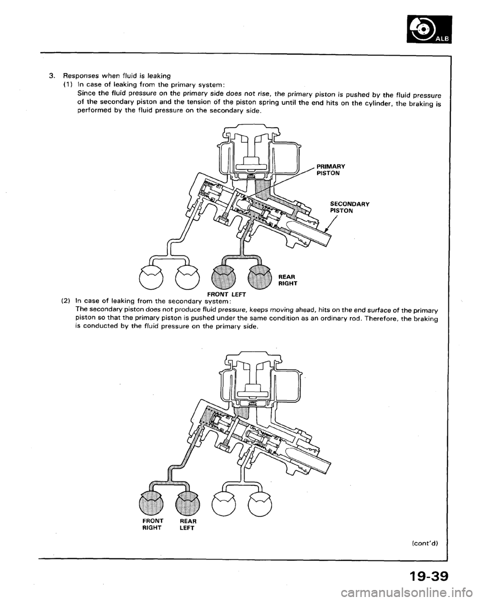 ACURA LEGEND 1991 Service Repair Manual ACURA LEGEND 1991 Service Repair Manual