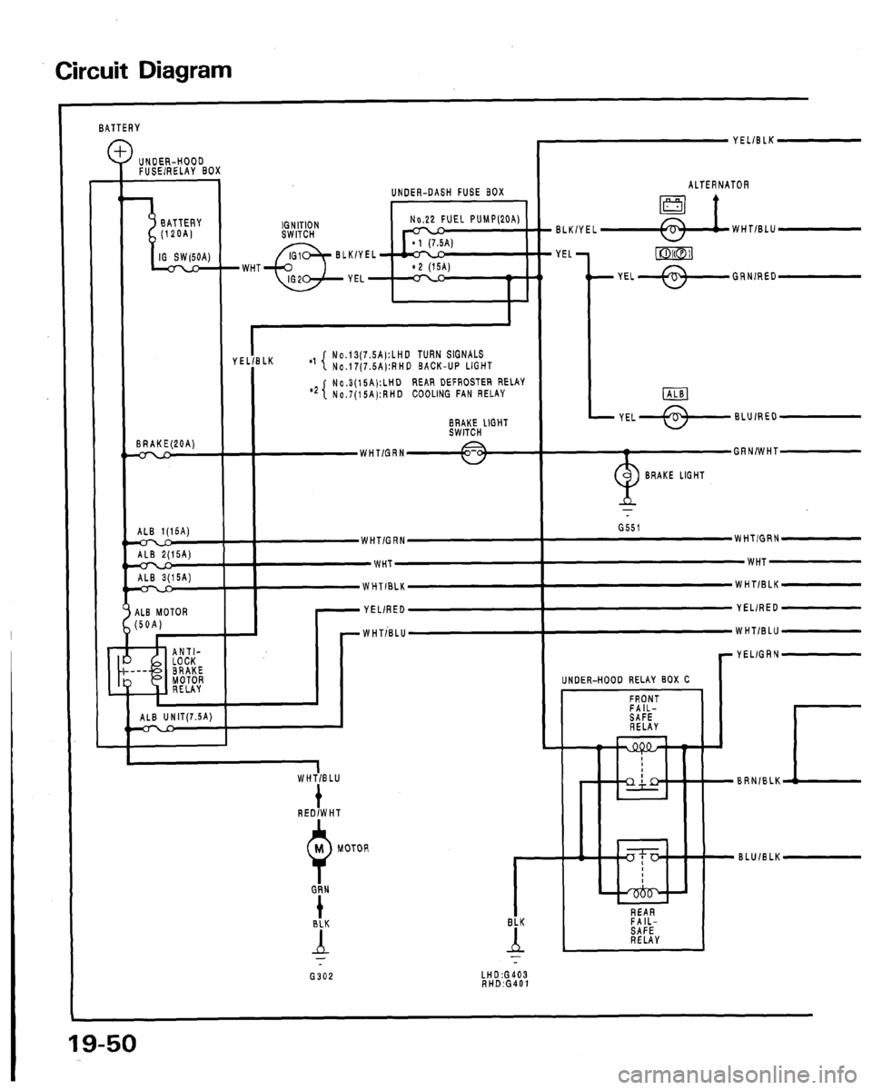 ACURA LEGEND 1991 Service Repair Manual ACURA LEGEND 1991 Service Repair Manual