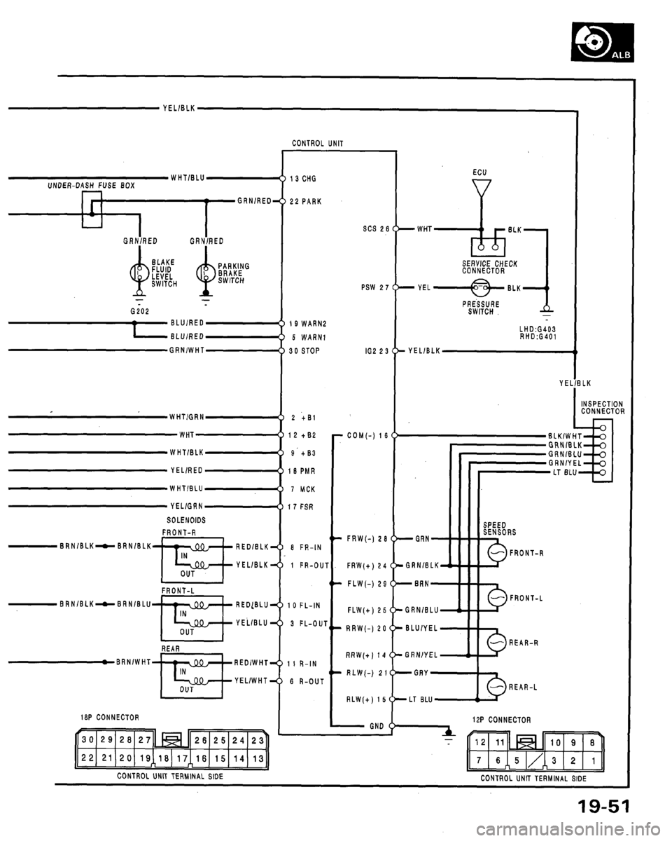 ACURA LEGEND 1991 Service Repair Manual ACURA LEGEND 1991 Service Repair Manual