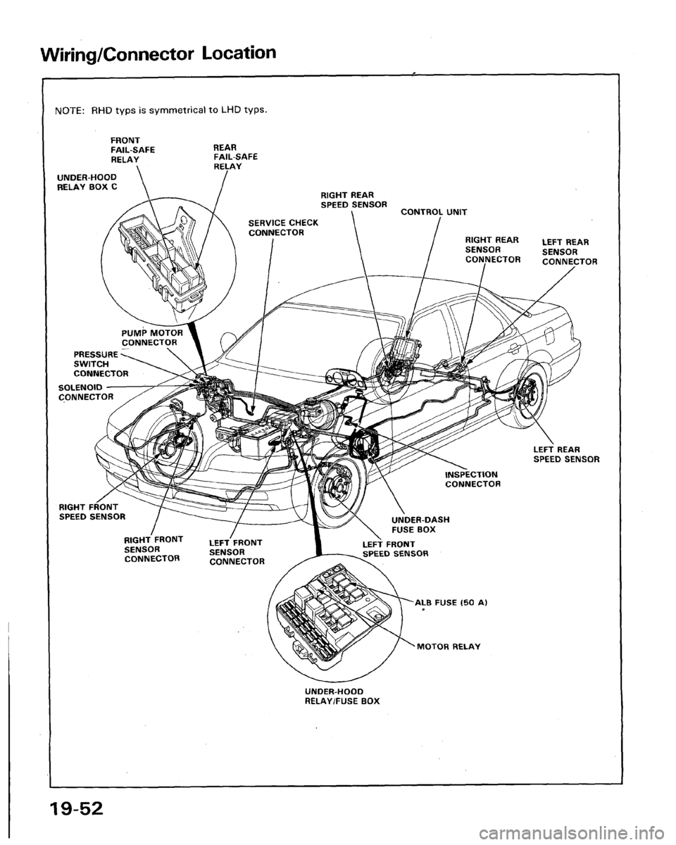 ACURA LEGEND 1991 Service Repair Manual ACURA LEGEND 1991 Service Repair Manual