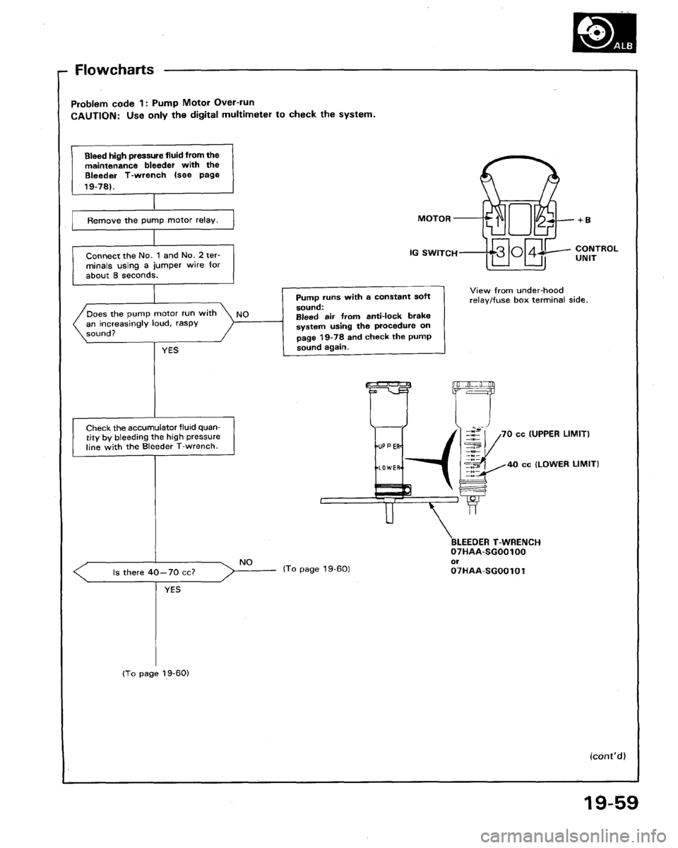 ACURA LEGEND 1991 Service Repair Manual ACURA LEGEND 1991 Service Repair Manual