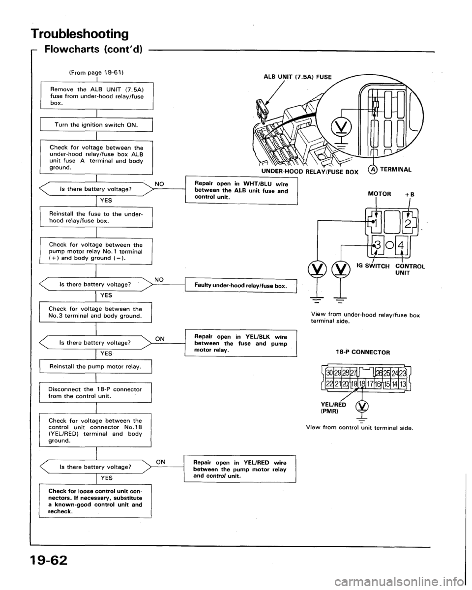ACURA LEGEND 1991 Service Repair Manual ACURA LEGEND 1991 Service Repair Manual